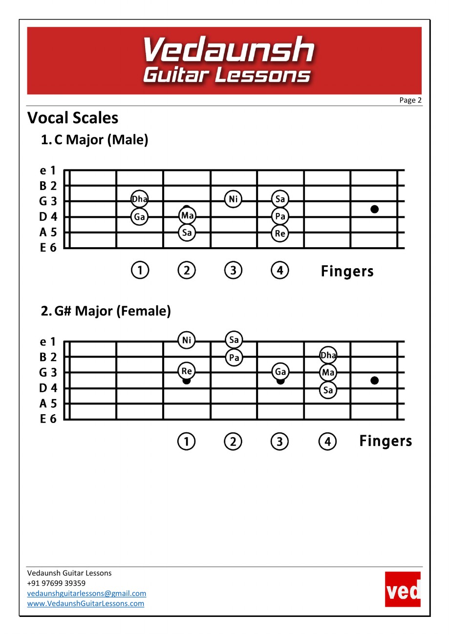 Vedaunsh Guitar Lessons - Chapter 2 - Page 1